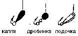 Ловля на мормышку